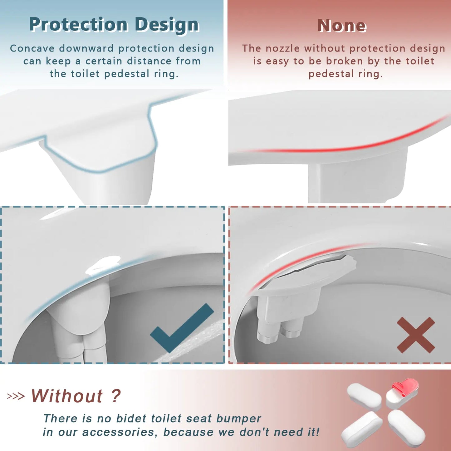 Ultra-Slim Dual Nozzle Bidet Attachment